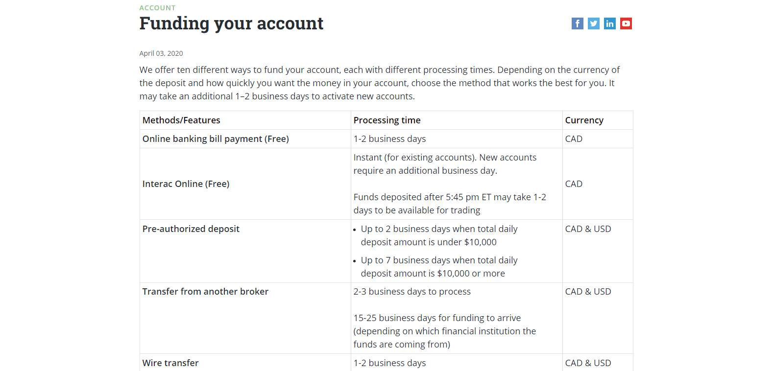 Questrade Review deposit and withdrawal options Questrade Review deposit and withdrawal options